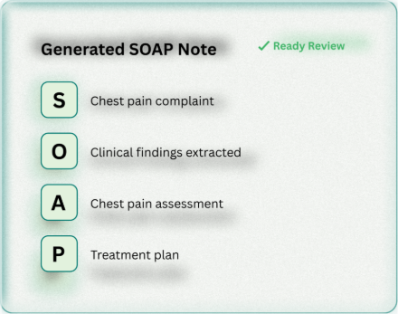 Generated SOAP Note UI